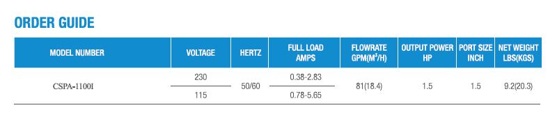 performance2 - Marinaqua - Propellerpumpen PP30 MP30 FF30 & Rota Tauch UVC